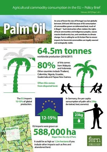 EU consumption of Palm Oil and deforestation